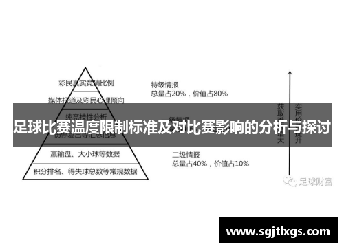 足球比赛温度限制标准及对比赛影响的分析与探讨